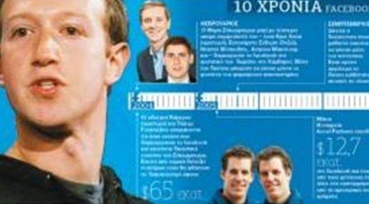 Ετος 10 μ.f. (μετά facebook)