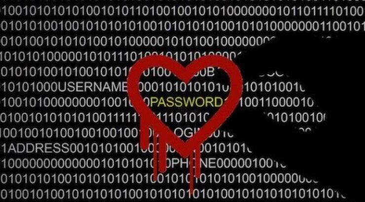 Αλλάξτε τους κωδικούς σας