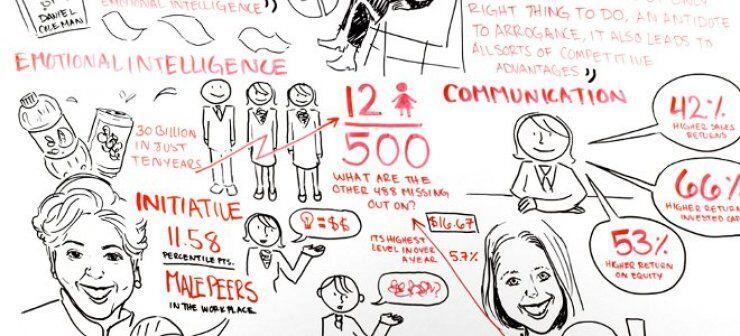 Ελλάδα: Πιο κερδοφόρες οι επιχειρήσεις με επικεφαλής γυναίκες