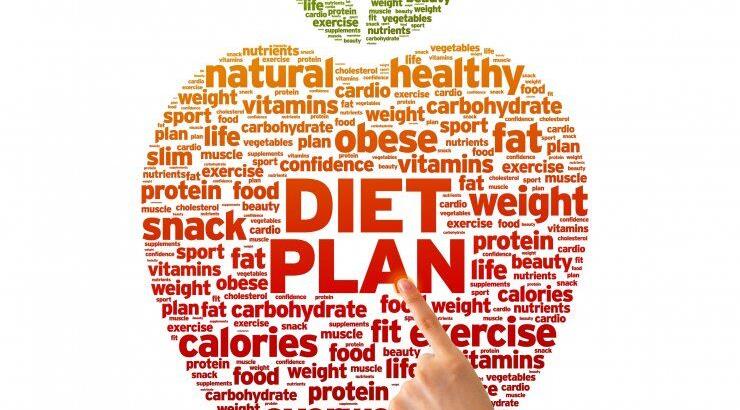 «Τροφοδοτήστε» τη σκέψη σας 