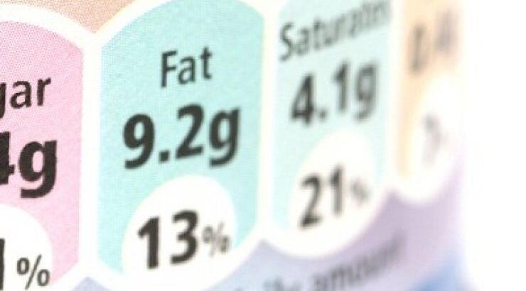 Ενδεικτική ημερήσια πρόσληψη (GDA): σε τι χρησιμεύει;