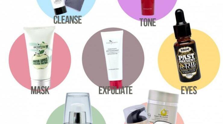 Χρησιμοποιείτε σωστά τα καλλυντικά σας;