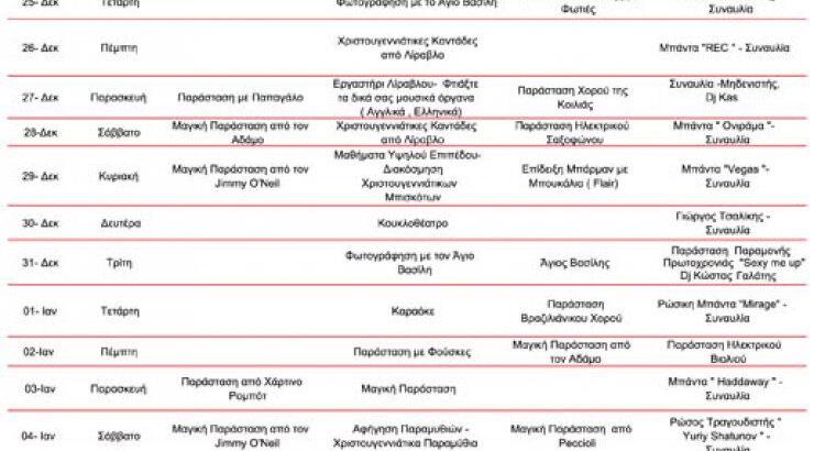 Πάμε στο Christmas Mystery