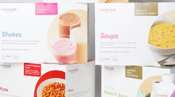 Cambridge Weight Plan. Αρκεί να πείτε το «θέλω»!