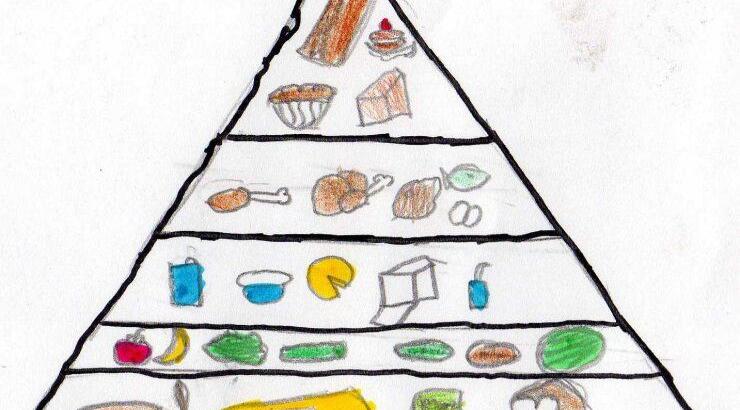 Τα βασικά λάθη στη διατροφή των παιδιών