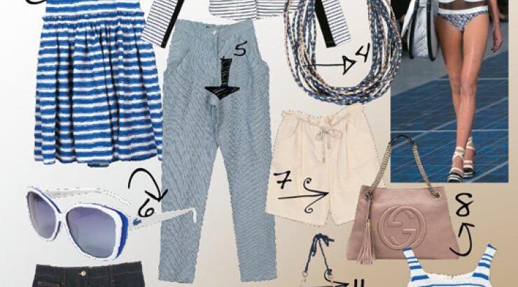 Βίρα τις άγκυρες