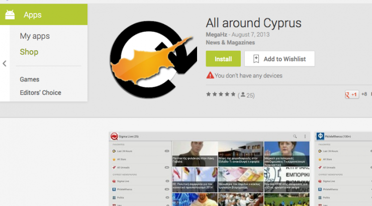 To ilovestyle.com στο All around Cyprus