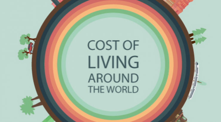 Το κόστος ζωής σε κάθε χώρα: Σε ποια θέση βρίσκεται η Κύπρος [εικόνες]