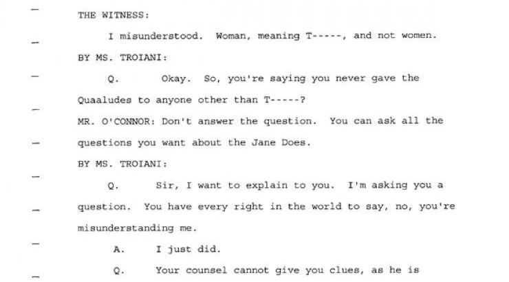 Πασίγνωστος ηθοποιός παραδέχτηκε πως έδινε ναρκωτικές ουσίες σε γυναίκες για σεξ [εικόνες]