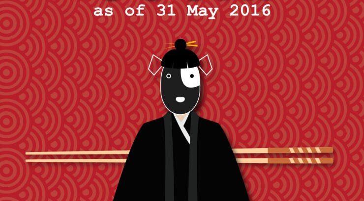 Το "γιαπωνέζικο" Skiλί σε περιμένει για sushi και cocktail!