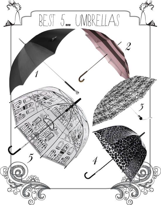 Οι καλύτερες ομπρέλες της αγοράς | Ι LOVE STYLE